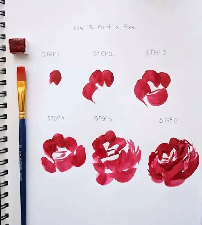 Art ideas Learn to draw a rose paint with watercolor flower instructions in six step