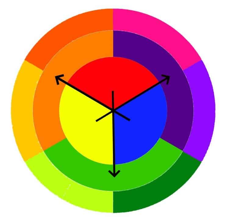 What are complementary or contrasting colors?
