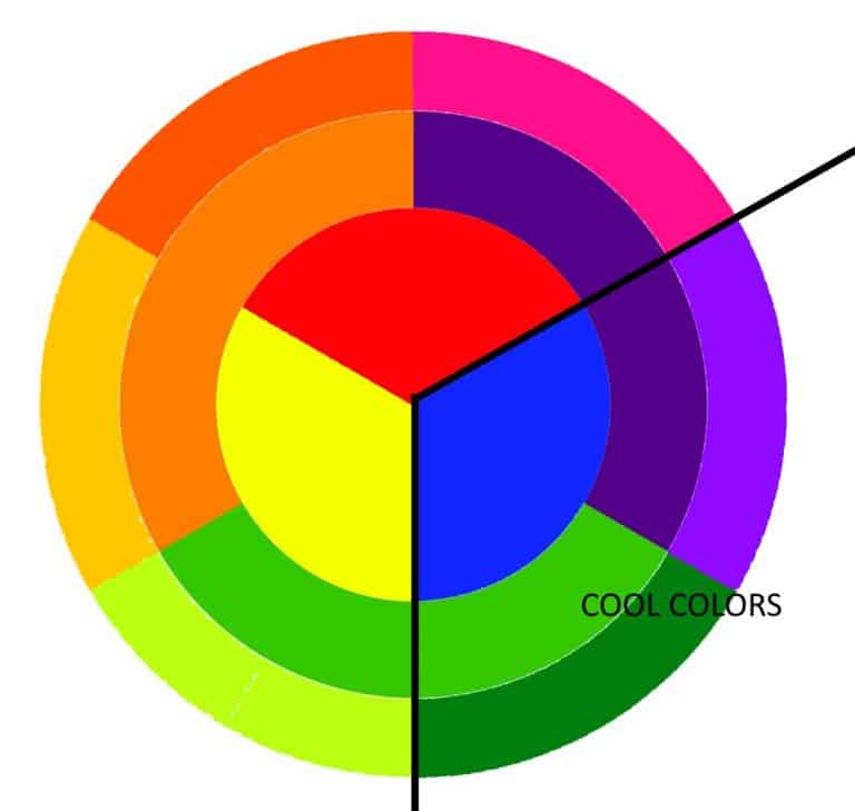 What makes a color cold?