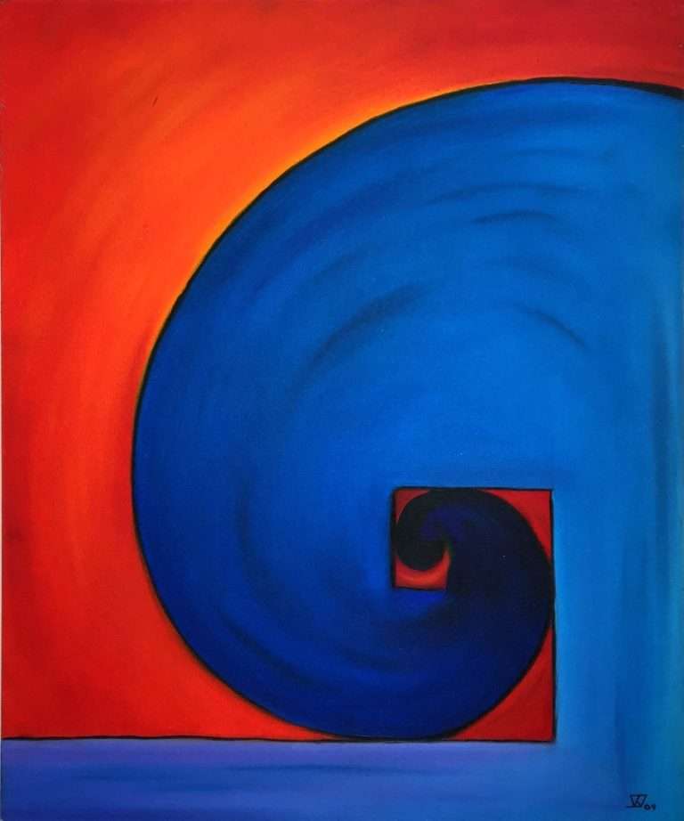 Canvas size and choosing the layout of your painting