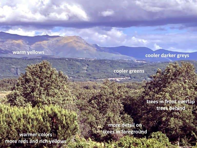 Cooler tones will move the object back into the distance