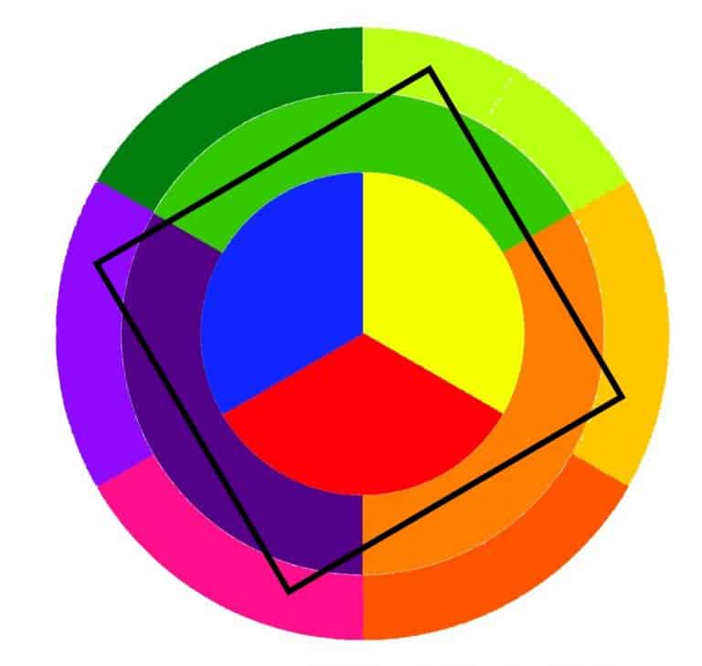 What are Square color schemes?