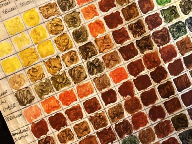 Creating a Color Chart