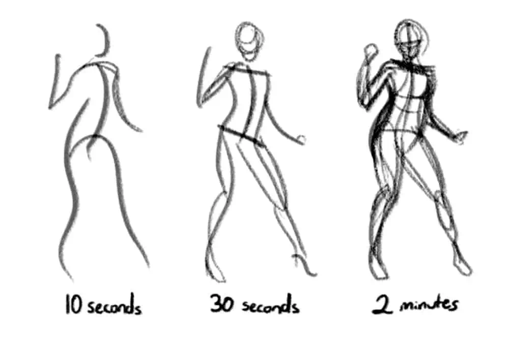 Share 121+ easy gesture drawing latest - seven.edu.vn